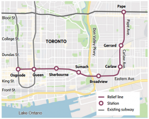 Downtown Relief Line Subway (DRL) - Toronto [Historical Note]